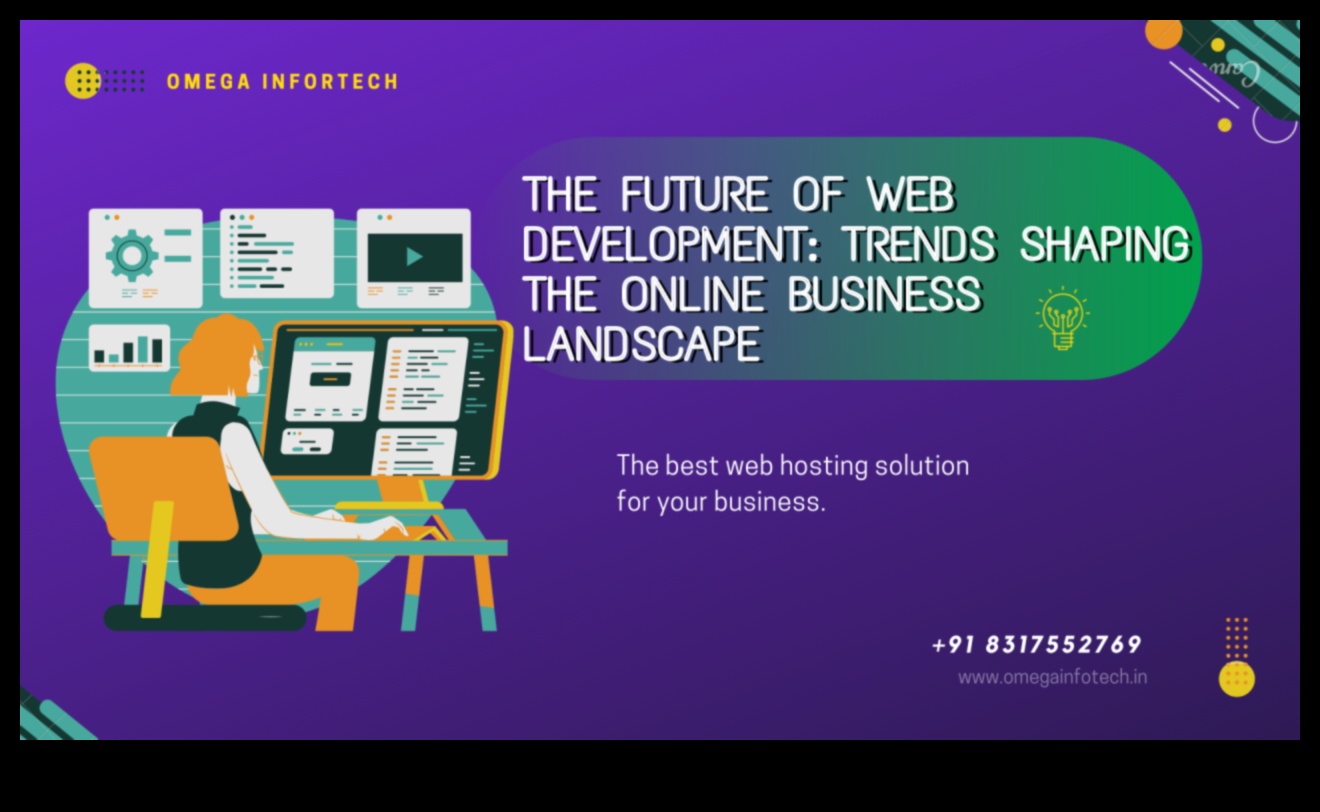 Σχεδιάζοντας το Μέλλον: Καινοτομίες στην Ανάπτυξη Ιστού