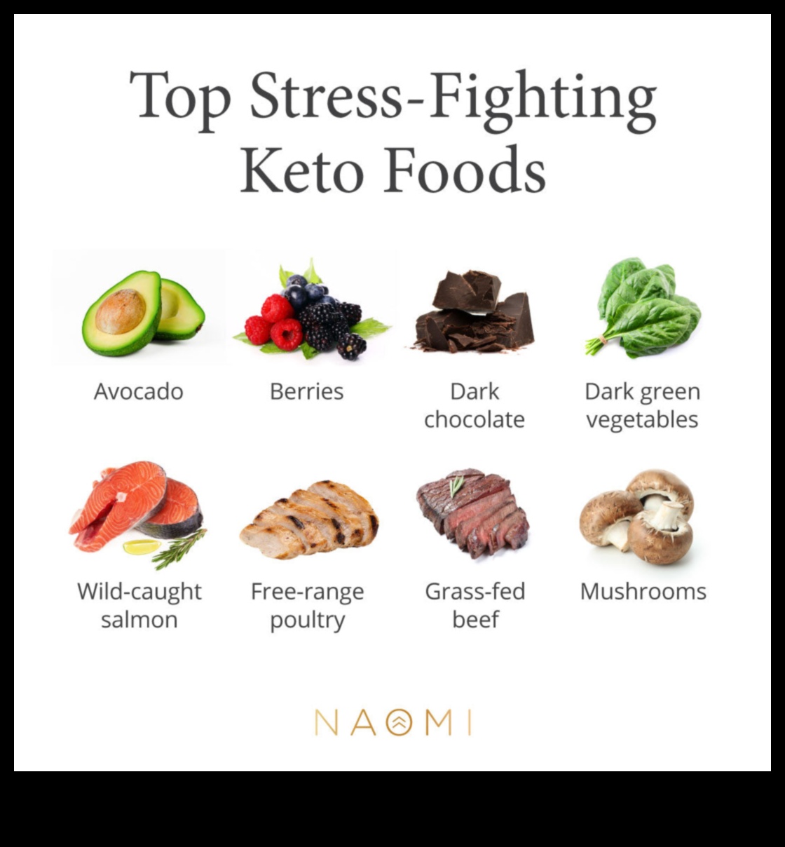 Δίαιτες χαμηλών υδατανθράκων και διαχείριση άγχους: Εύρεση ισορροπίας