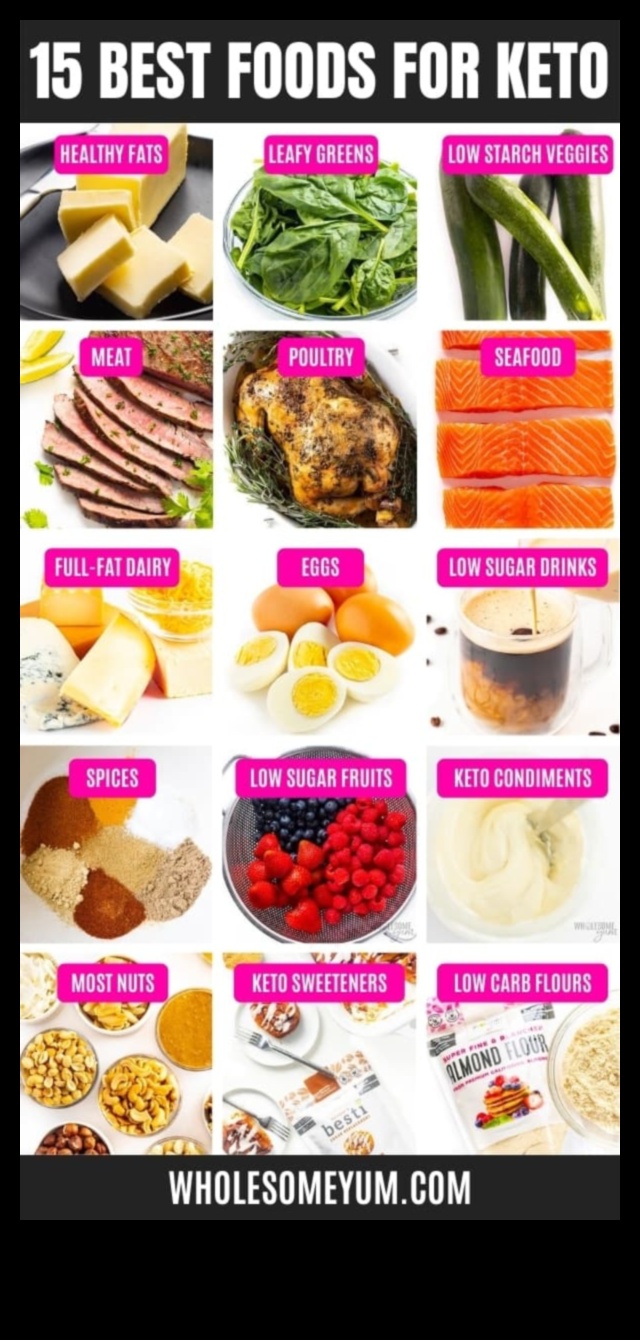 Δίαιτες χαμηλών υδατανθράκων και διαχείριση άγχους: Εύρεση ισορροπίας