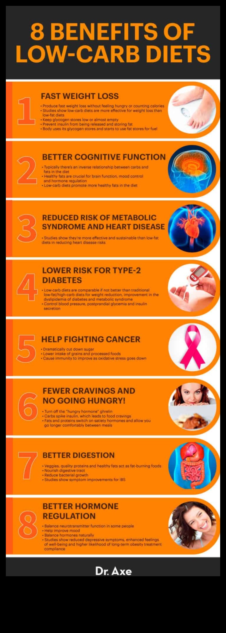 Δίαιτες χαμηλών υδατανθράκων και διαχείριση άγχους: Εύρεση ισορροπίας