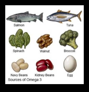 Ξεκλειδώνοντας τα οφέλη ενός τρόπου ζωής με χαμηλά λιπαρά