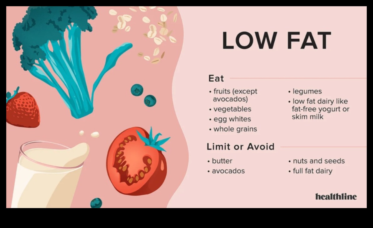Δίαιτες χαμηλών λιπαρών και θετική εικόνα σώματος: Φροντίζοντας την αγάπη για τον εαυτό μας