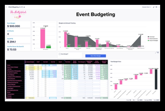 Budget Brilliance: Δημιουργώντας τη γιορτή των ονείρων σας