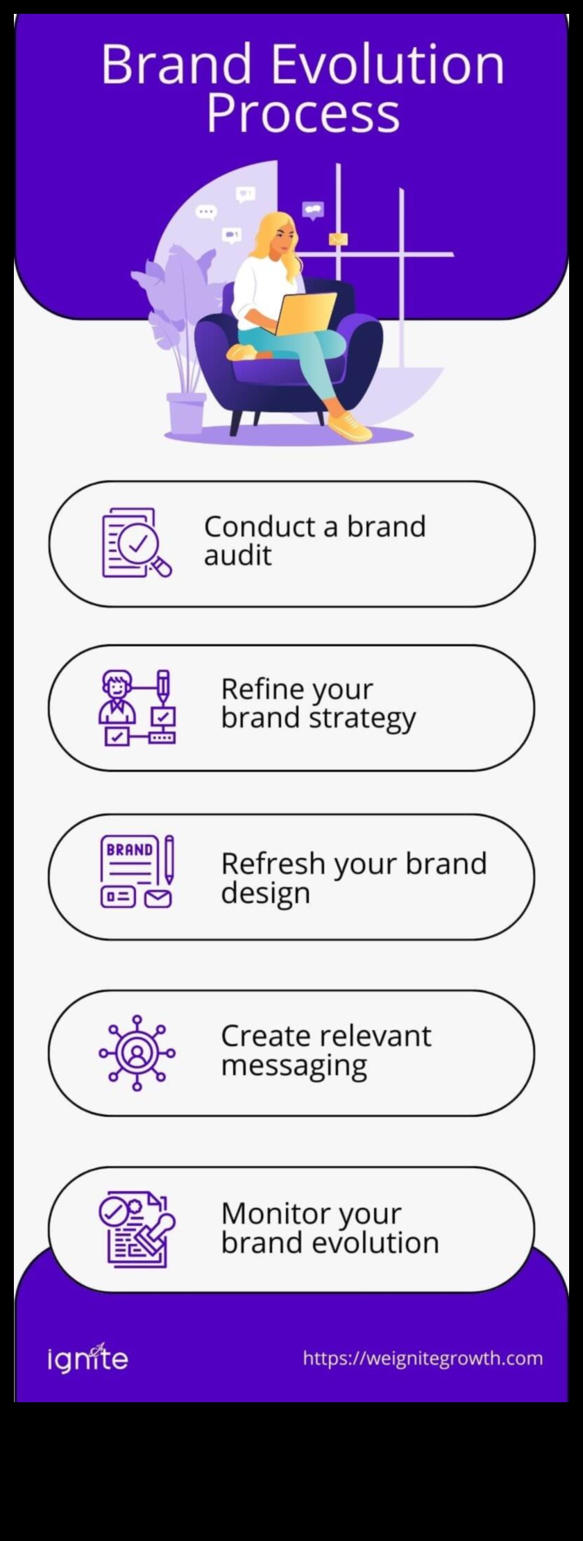 Η Εξέλιξη της Έκφρασης Πώς Επικοινωνούσαν οι Επωνυμίες Διαχρονικά 3 Evolution of Expression: Branding Through the Ages
