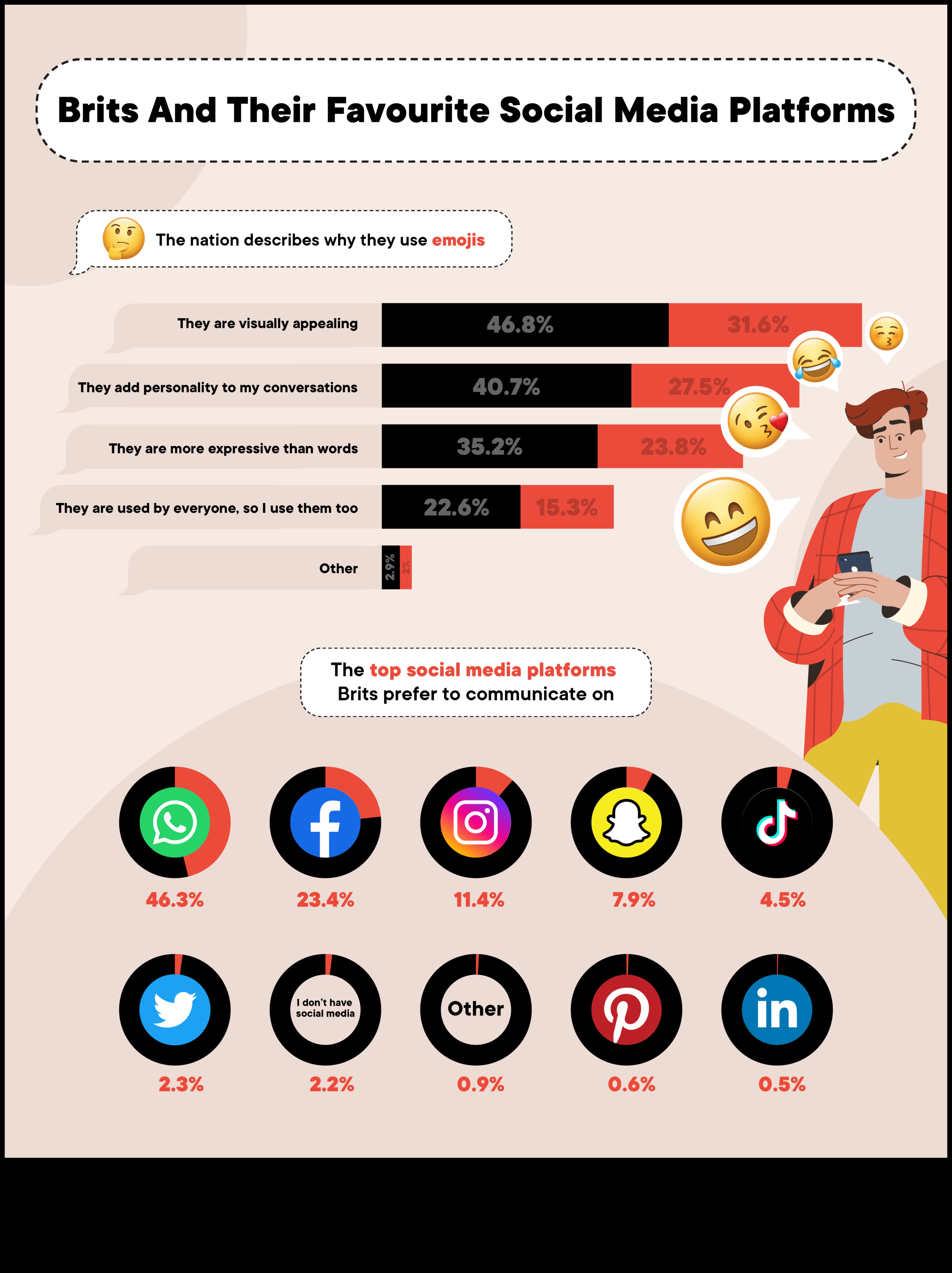 Η Εξέλιξη της Έκφρασης Πώς Επικοινωνούσαν οι Επωνυμίες Διαχρονικά 2 Evolution of Expression: Branding Through the Ages