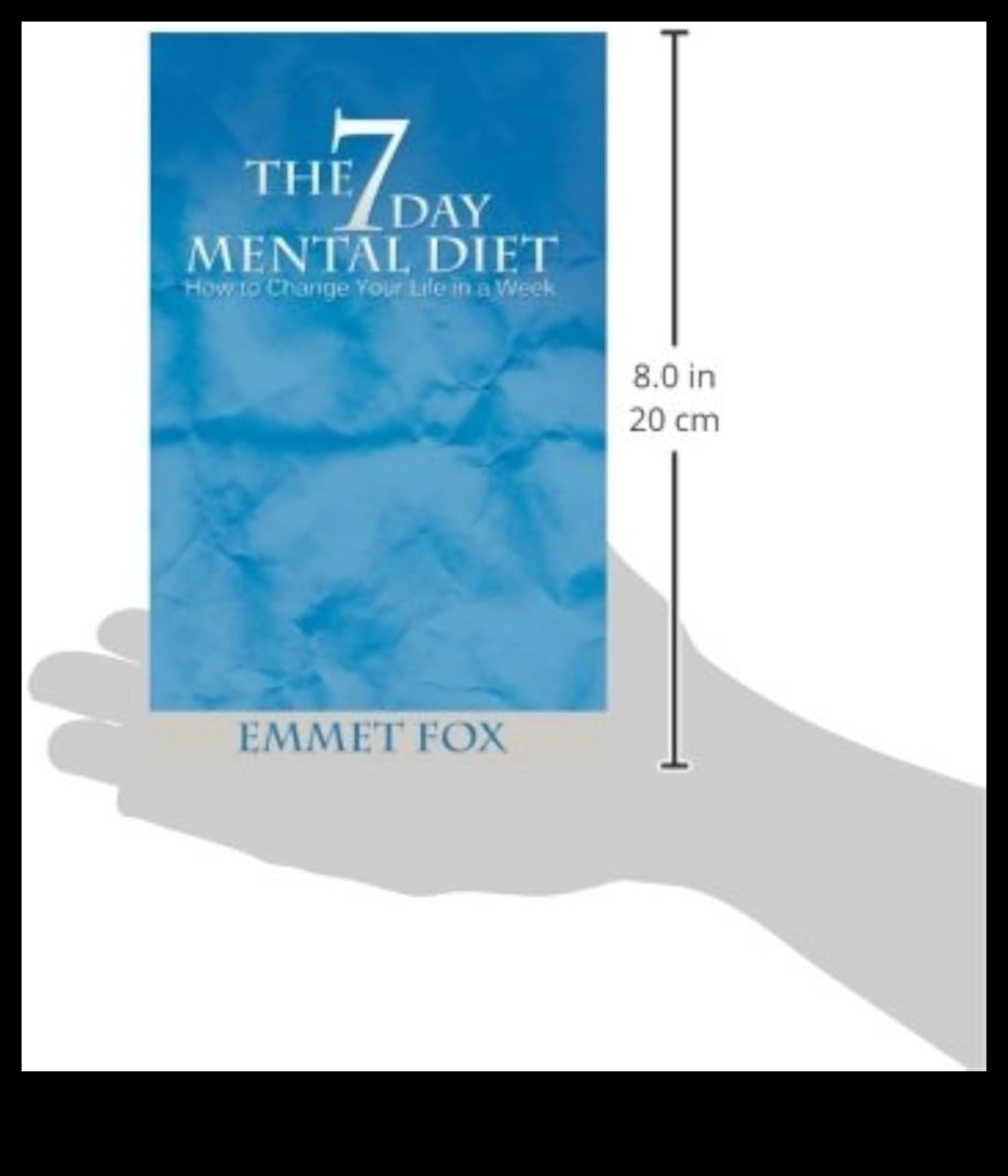 Η σύνδεση μεταξύ των βραχυπρόθεσμων δίαιτων και της δίαιτας γιο-γιο