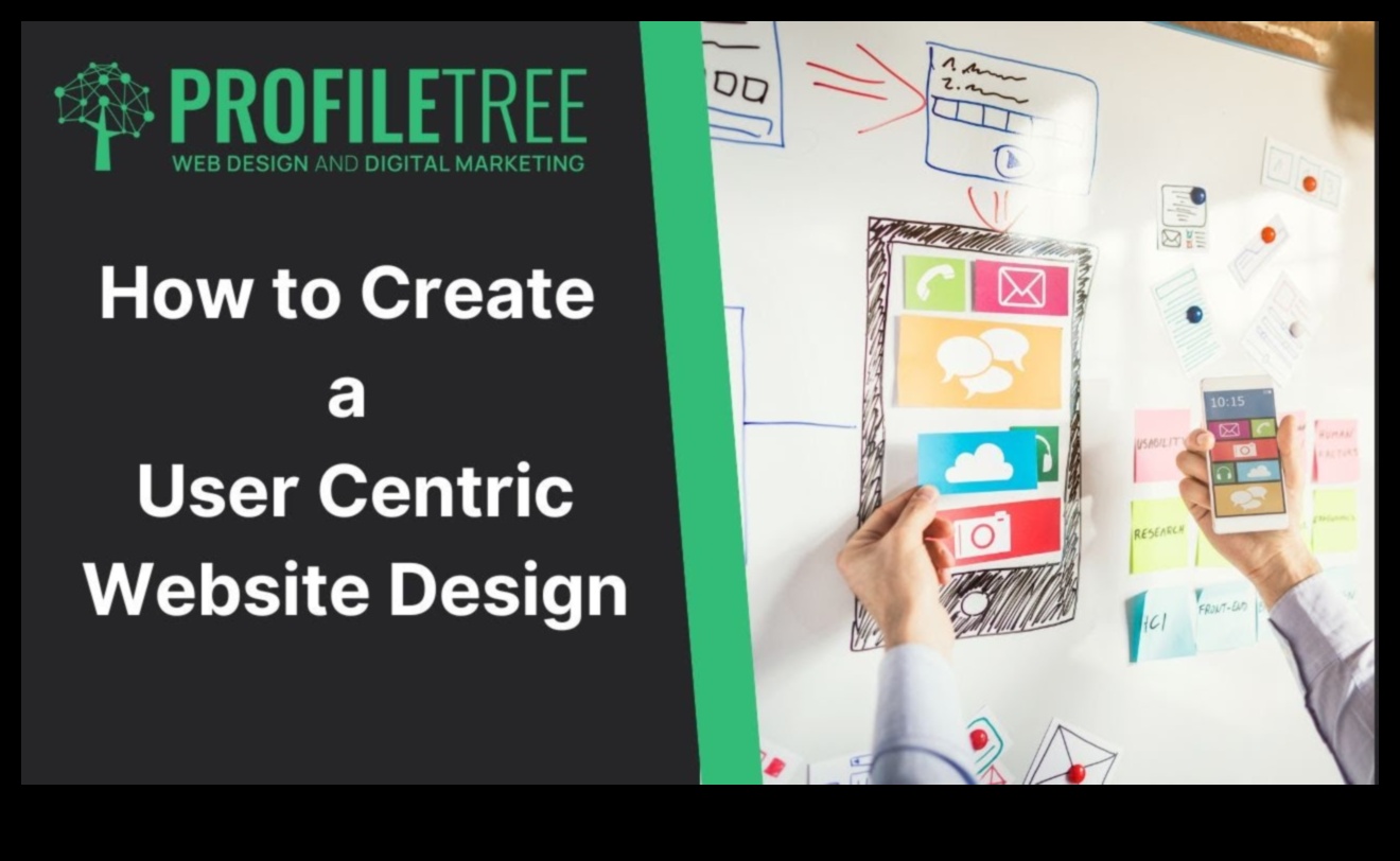 Σχεδιασμός με επίκεντρο τον χρήστη Πώς να δημιουργήσετε συναρπαστικές εμπειρίες στο Web 5 Σχεδιασμός με επίκεντρο τον χρήστη: Δημιουργία συναρπαστικών εμπειριών στο Web