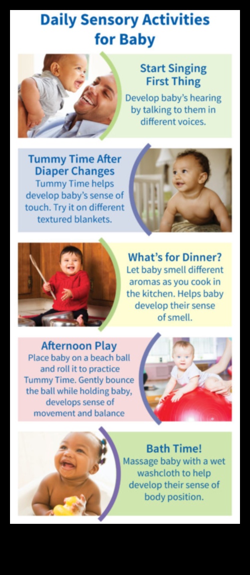Sensory Sanctuary 50+ ελκυστικές δραστηριότητες για την τόνωση των αισθήσεων του μωρού σας 1 Sensory Sanctuary: Crafting Engaging Activities for Baby