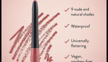 Vegan and Cruelty-Free Lip Liners: Navigating Ethical Beauty Choices