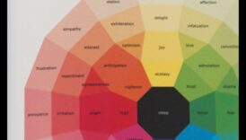 Colorful Creativity: The Power of Palette in Design Resources
