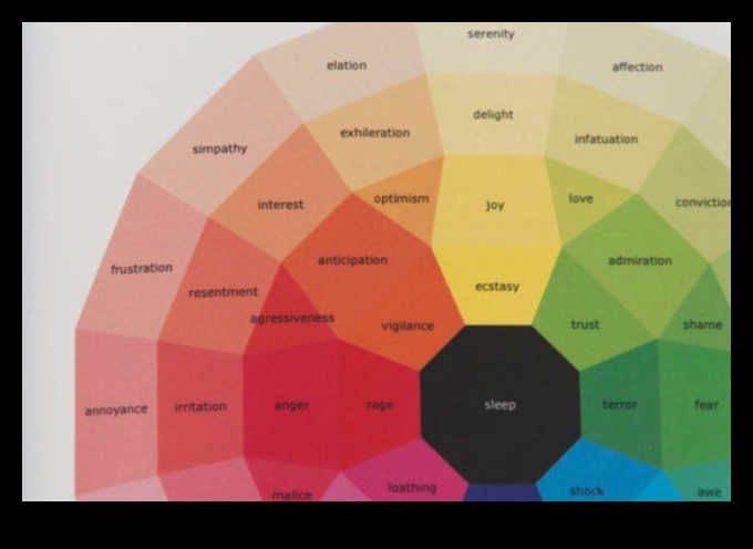 Colorful Creativity: The Power of Palette in Design Resources