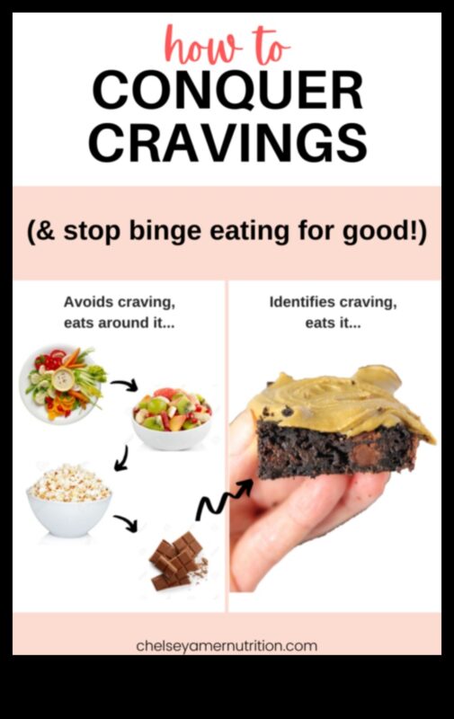 Η σύνδεση μεταξύ δίαιτας χαμηλών υδατανθράκων και λαχτάρας για φαγητό