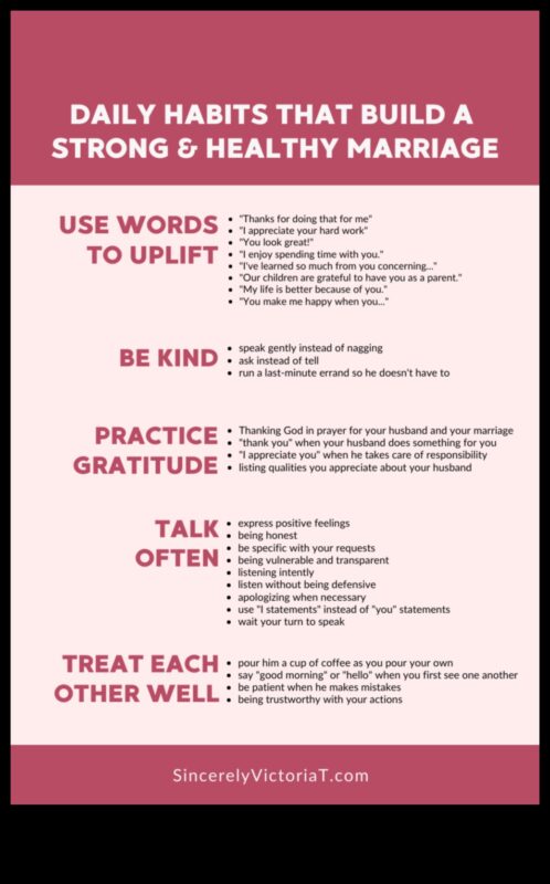 Υγιείς ενώσεις: Καλλιεργώντας έναν ευτυχισμένο και υγιή γάμο μαζί