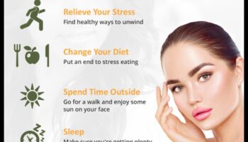 Ο αντίκτυπος του στρες στο δέρμα σας: Διαχείριση των επιπτώσεων μέσω της περιποίησης του δέρματος