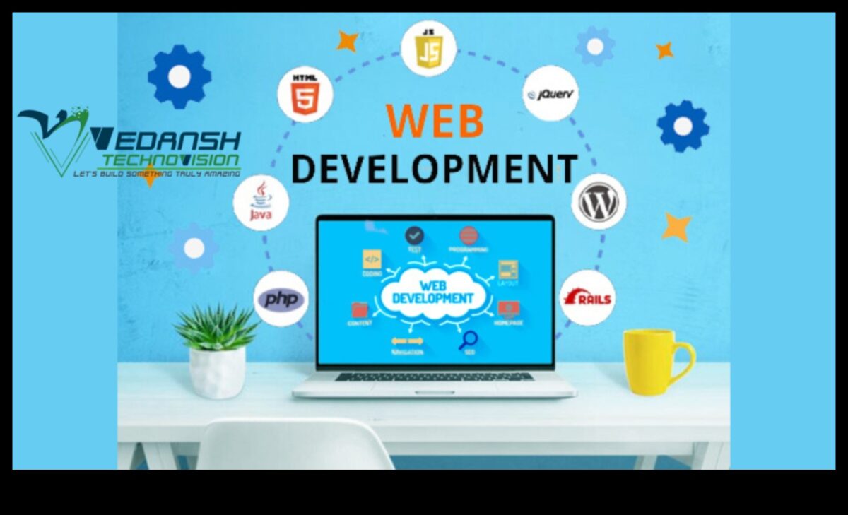 Σχεδιάζοντας το Μέλλον: Καινοτομίες στην Ανάπτυξη Ιστού