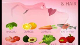 Χορτοφαγική Δίαιτα Το όνομα του παιχνιδιού για υγιές πόροι και δέρμα 6 Χορτοφαγία και ομορφιά: Μπορούν οι φυτικές δίαιτες να ενισχύσουν την υγεία του δέρματος;