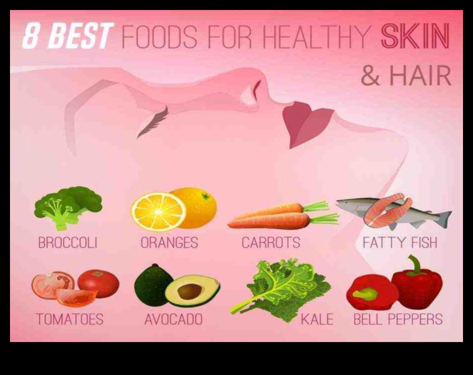 Χορτοφαγία και ομορφιά: Μπορούν οι φυτικές δίαιτες να ενισχύσουν την υγεία του δέρματος;